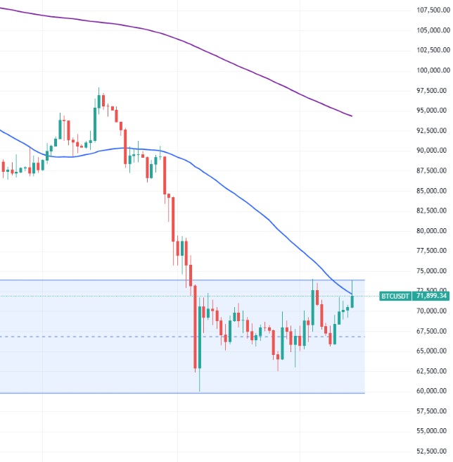 Bitcoinkeskus tweet media