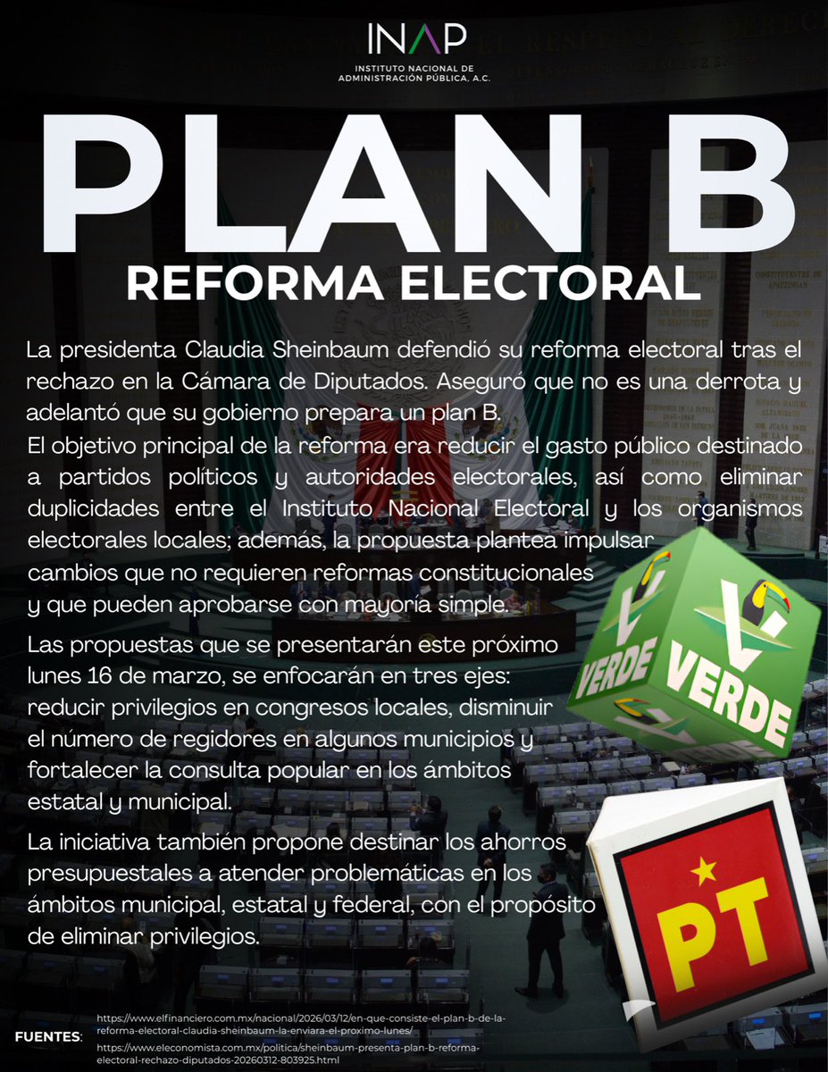 Tras el rechazo de la reforma electoral en la Cámara de ...