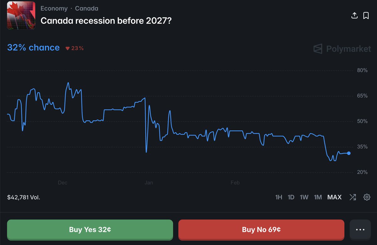 debtprinter tweet media