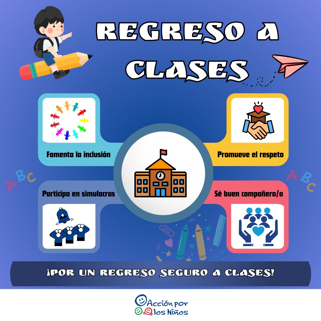 📚 Volver al cole también significa cuidarnos entre todos.
Ser buen compañero, respetar las diferencias y participar en los simulacros puede hacer una gran diferencia.

✨ Que este regreso a clases sea con respeto, inclusión y compañerismo.

#RegresoAClases #EscuelaSegura