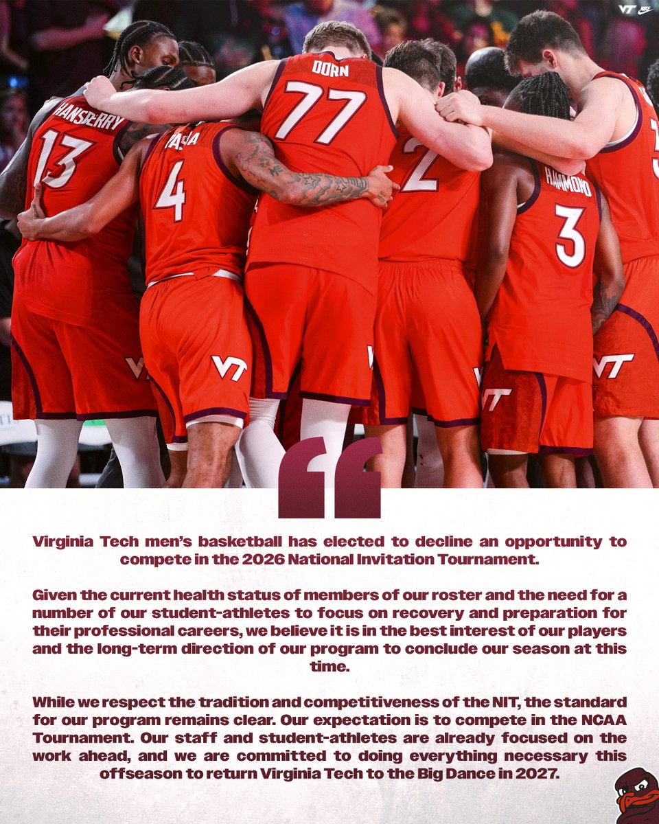 Virginia Tech Men's Basketball tweet media