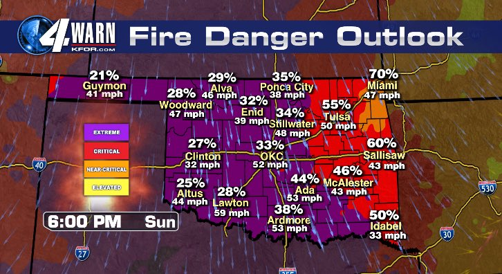 Emily Sutton tweet media