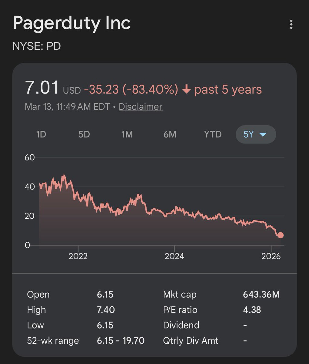 Max Anderson tweet media