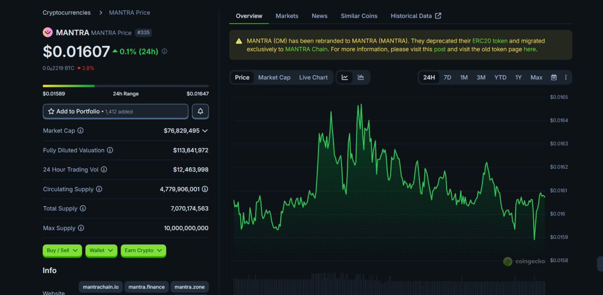 LAZY🗿 tweet media