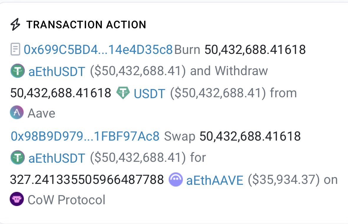 🚨 ALGUIEN ACABA DE CAMBIAR $50 MILLONES POR $36,000.

Un trader ignoró una advertencia de que no había suficiente liquidez para realizar un intercambio de criptomonedas y por esta razón perdió casi todo su dinero.