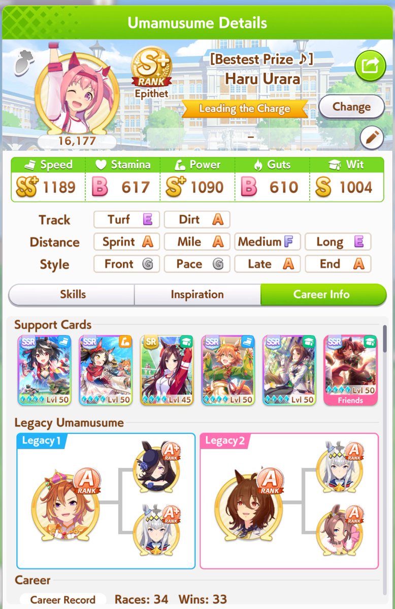 Kasuga Aes (Living Day by Day) tweet media