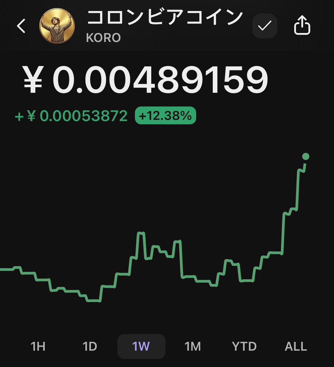 コロンビアコイン tweet media