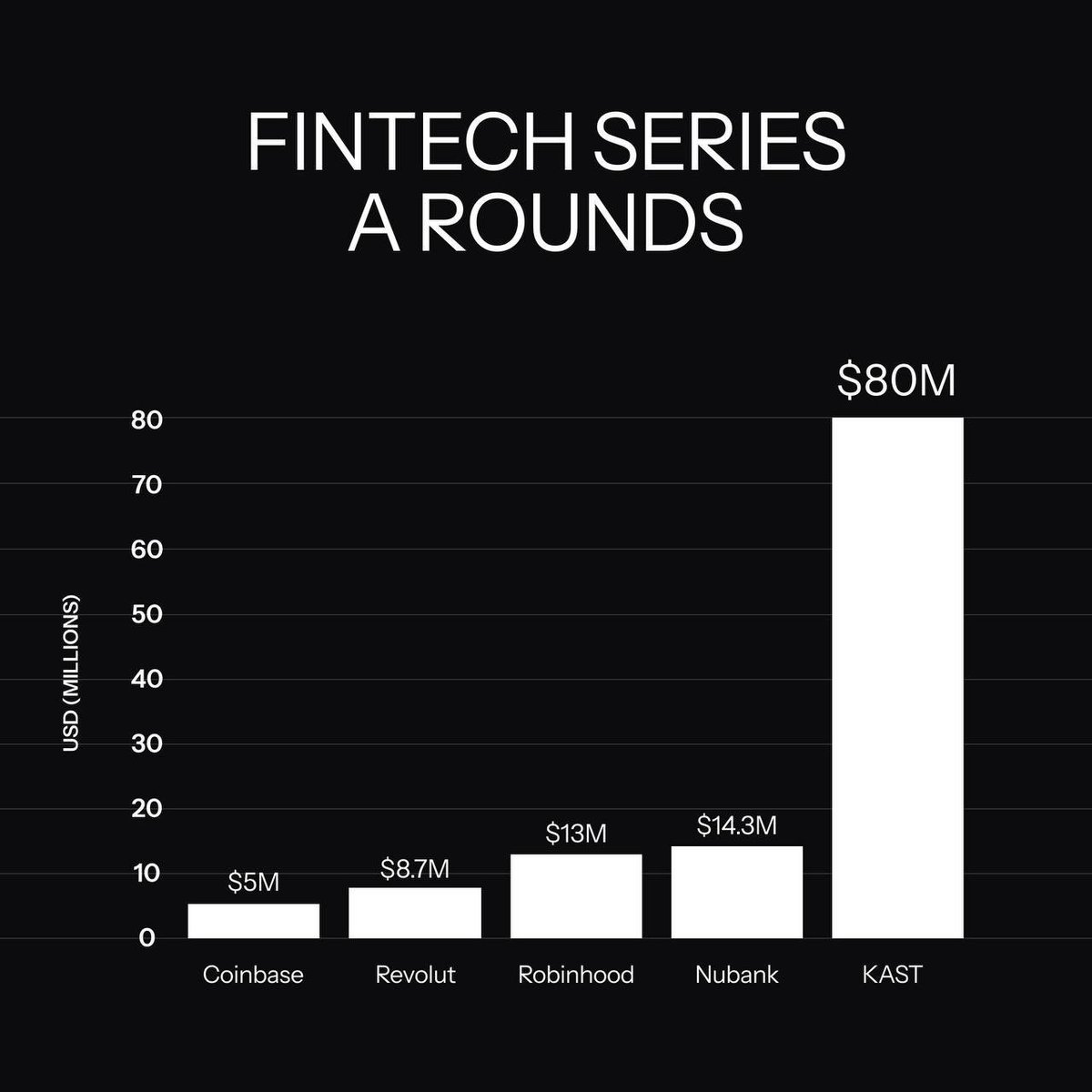 مجتمع العملات الرقمية tweet media