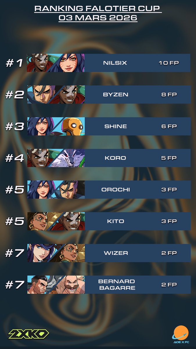 Almeno E-sport tweet media