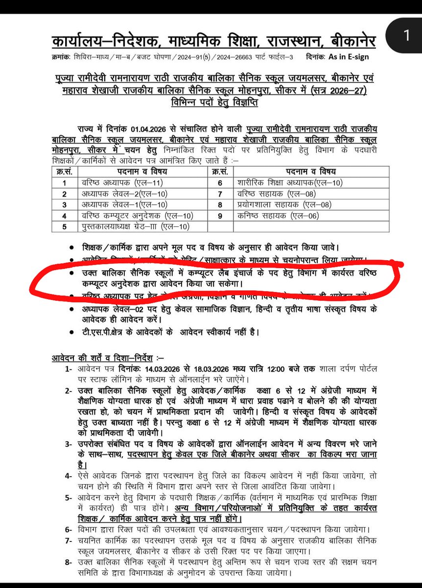 वरिष्ठ कंप्यूटर अनुदेशक लैब इंचार्ज माना जायेगा और बेसिक कंप्यूटर अनुदेशक तो लैब चलाने के भी योग्य नहीं इस हिसाब से 🤔 यह मैं नहीं कह रहा इस विज्ञप्ति के हिसाब से लग रहा है ✍️
किसको क्या दर्द सुनाए यहां तो सब घाव कुरैदने में लगे है ✍️
<a href="/BhajanlalBjp/">Bhajanlal Sharma</a>  <a href="/madandilawar/">Madan Dilawar</a>