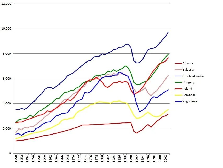 MidwesternWarlord 🇷🇺🇨🇳🇵🇸 tweet media