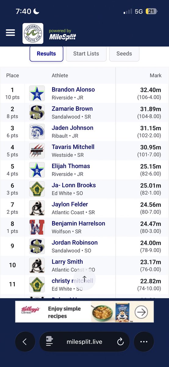 ElijahThomas27's tweet photo. Second track meet threw discuss a lot of improvement ready for this Saturday for UNF https://t.co/8XbTqLyWui