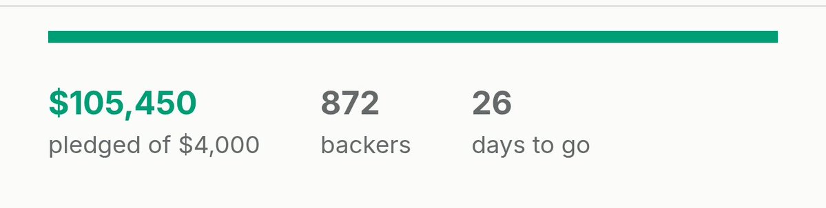 Kaarten 🦁 Surongi tweet media