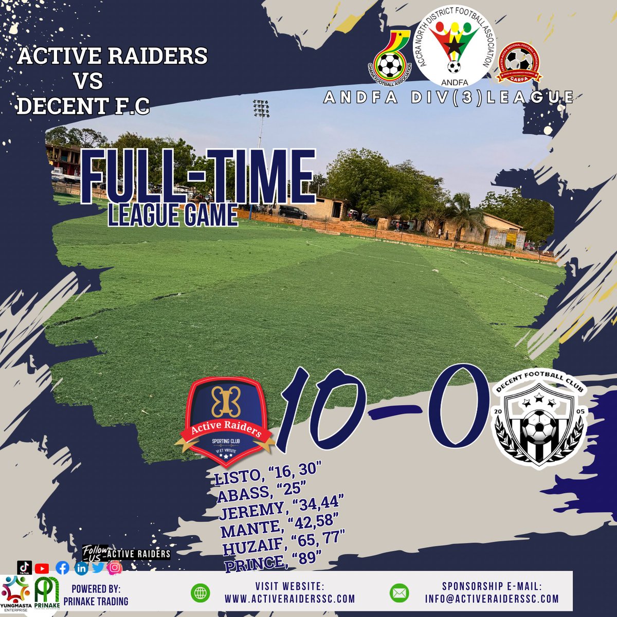 activeraiderssc's tweet photo. Full-Time: 𝗔𝗰𝘁𝗶𝘃𝗲 𝗥𝗮𝗶𝗱𝗲𝗿𝘀 𝟭𝟬–𝟬 𝗗𝗲𝗰𝗲𝗻𝘁 𝗙𝗖 
Raiders rise.
Strong fight, deserved win. ⚽🔥

#𝗔𝗰𝘁𝗶𝘃𝗲𝗥𝗮𝗶𝗱𝗲𝗿𝘀 #𝗥𝗧𝗕✍️ #𝗔𝗡𝗗𝗙𝗔𝗗𝟯𝗠𝗗𝟮𝟭 💯 𝗥𝗮𝗶𝗱𝗔𝗻𝗱𝗖𝗼𝗻𝗾𝘂𝗲𝗿🔥 https://t.co/xteDvxAc0S