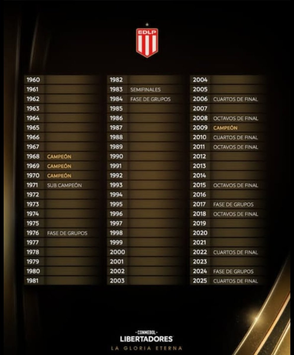 Perdón, ¿alguien sabe que significa esto?
Le pregunté a un vecino y no tiene ni idea... 
🙄
#EDLP
🇦🇹