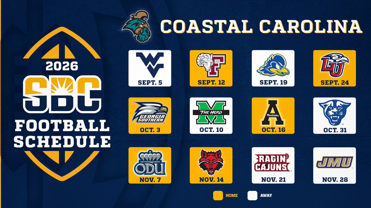 Sun Belt tweet media