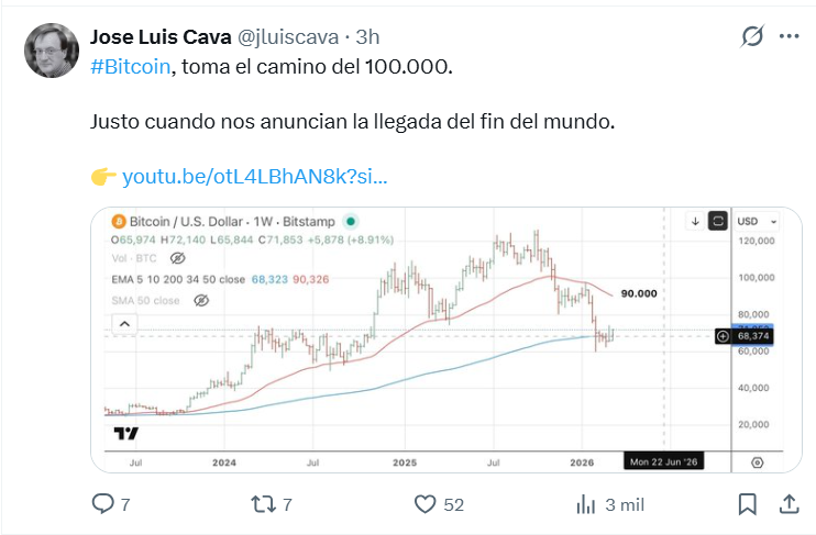 Miyagi Crypto tweet media