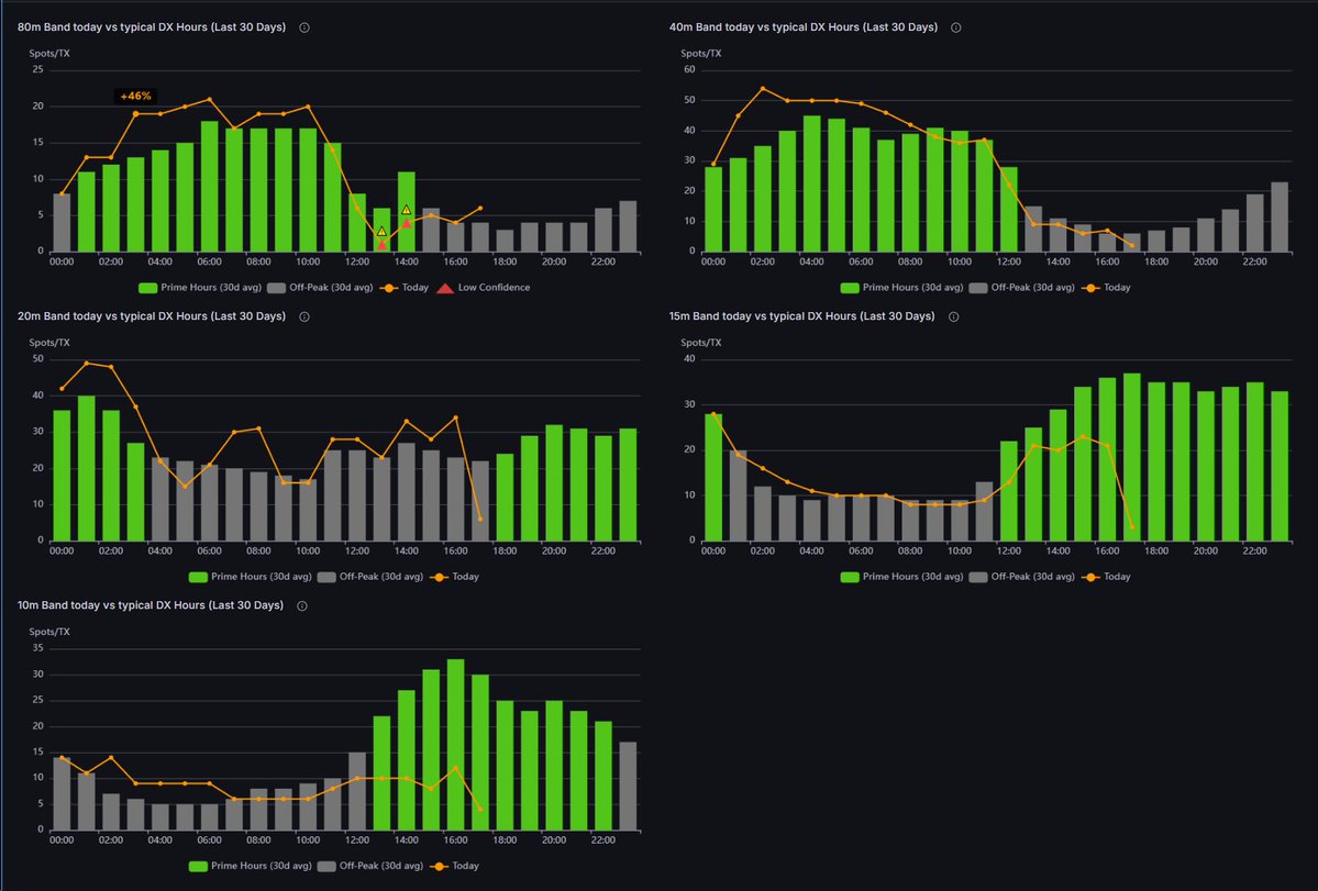 TheOperator 🇨🇭 tweet media