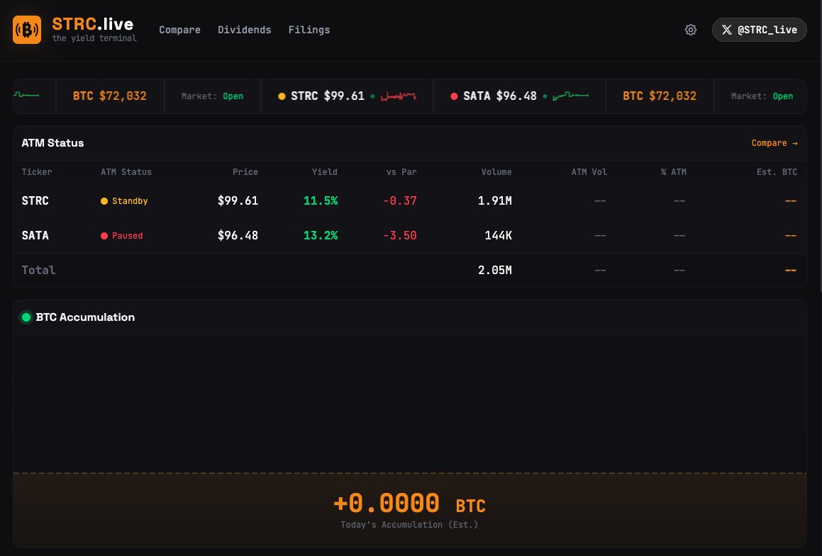 El Super tweet media