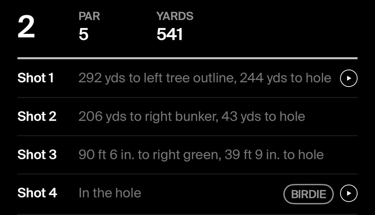 Min Woo has been making some BIG birdie putts 😅