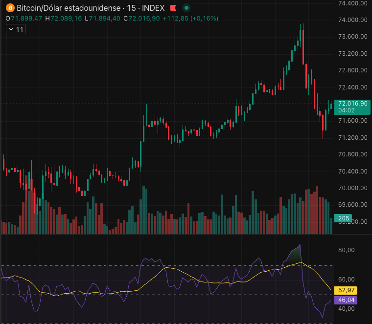 El Super tweet media