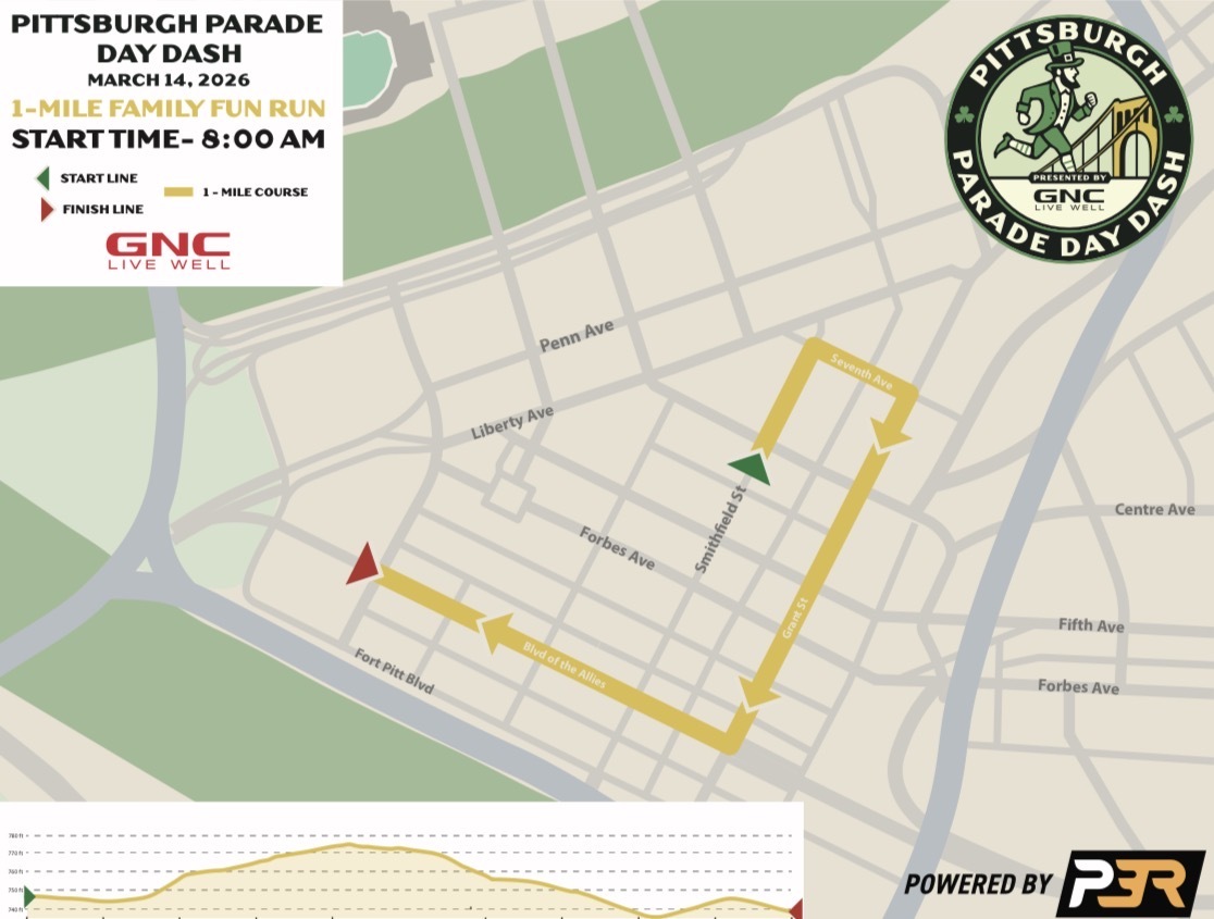 Pittsburgh Public Safety tweet media