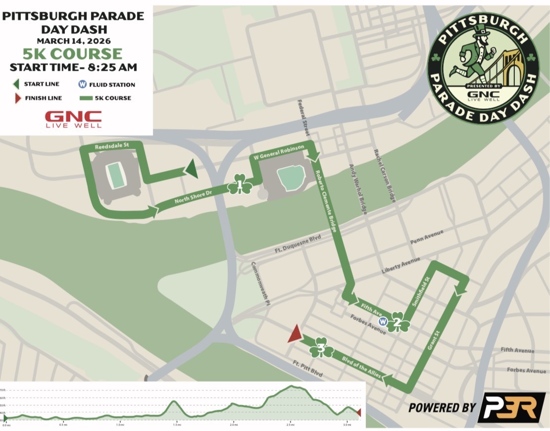 Pittsburgh Public Safety tweet media