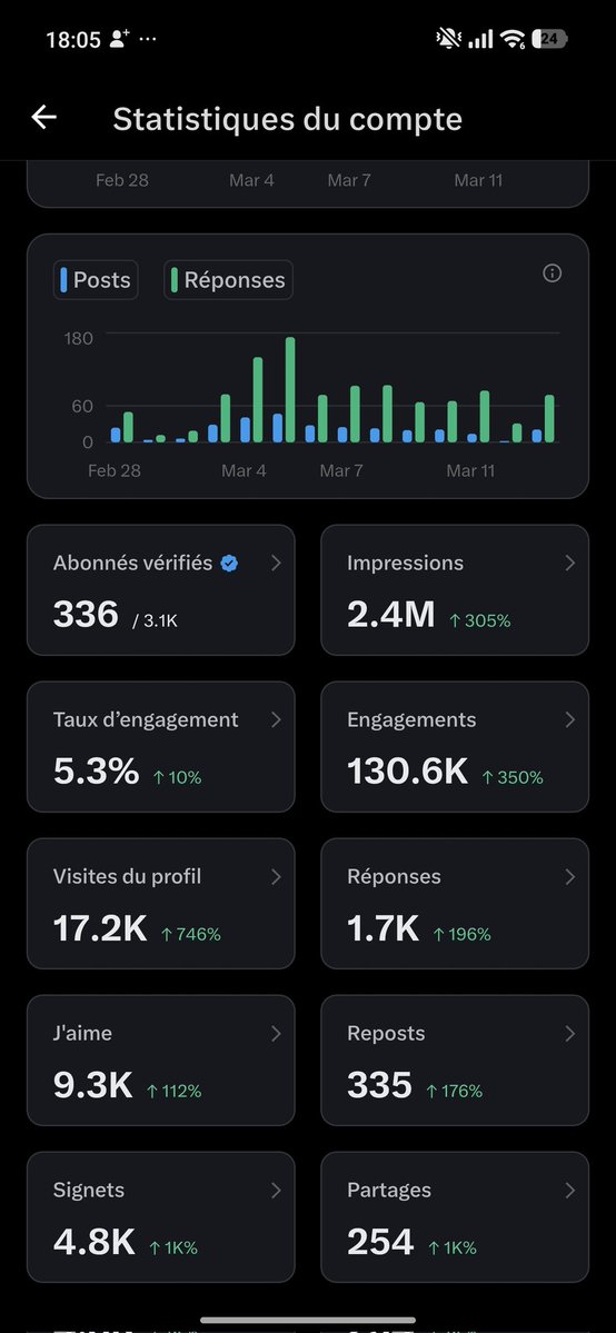 ChèvreMie.hl 🎭 tweet media