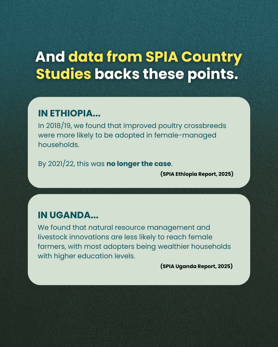 CGIAR SPIA tweet media