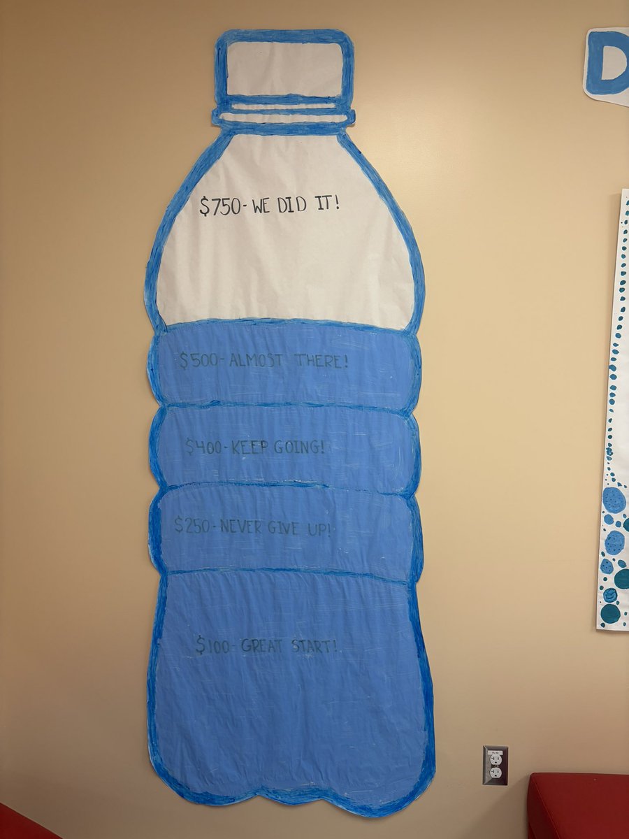 mmekuprowski's tweet photo. We have almost reached our goal! Great job, @StJuanDiegoOCSB #OCSBLent #CleanWaterForAll #EauProprePourTous https://t.co/yoBdxdDWPl