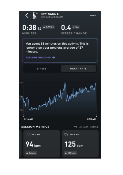 Bryan Johnson tweet media