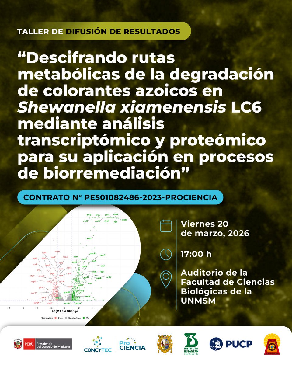 Ciencias Biológicas - UNMSM tweet media