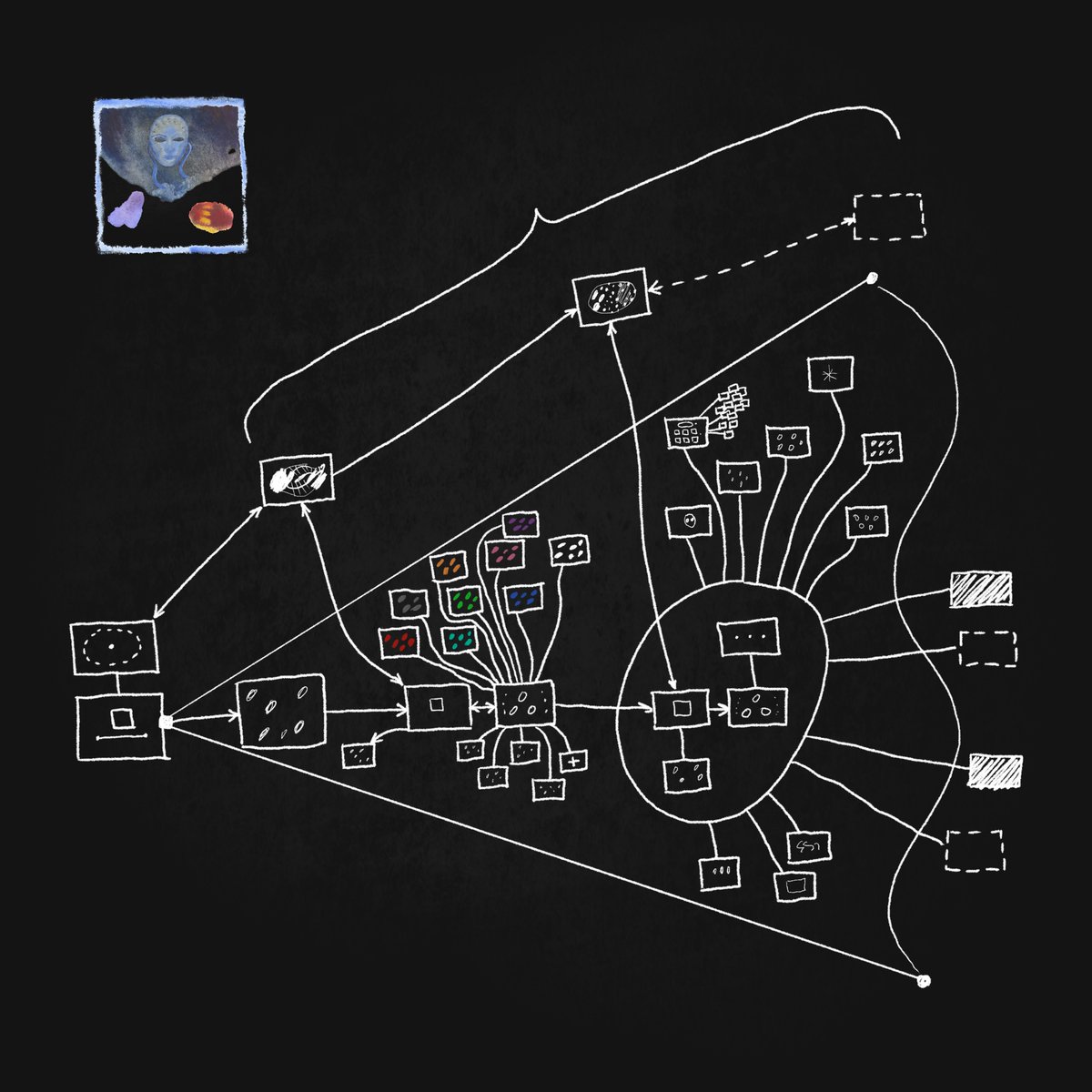 Token + Interface

A dynamic space shaped by your mind and everyone connected.

Ready to explore from day one.