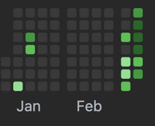 G YASHWANTH SHARMA tweet media