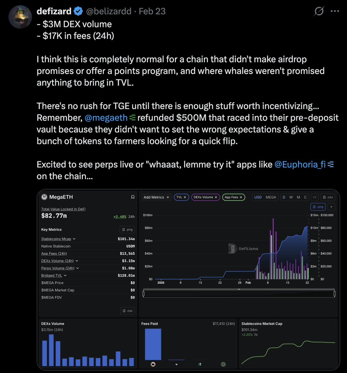 defizard tweet media