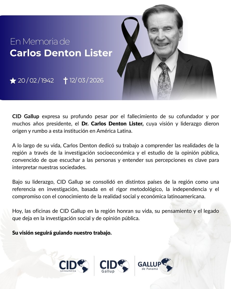 CID Gallup tweet media