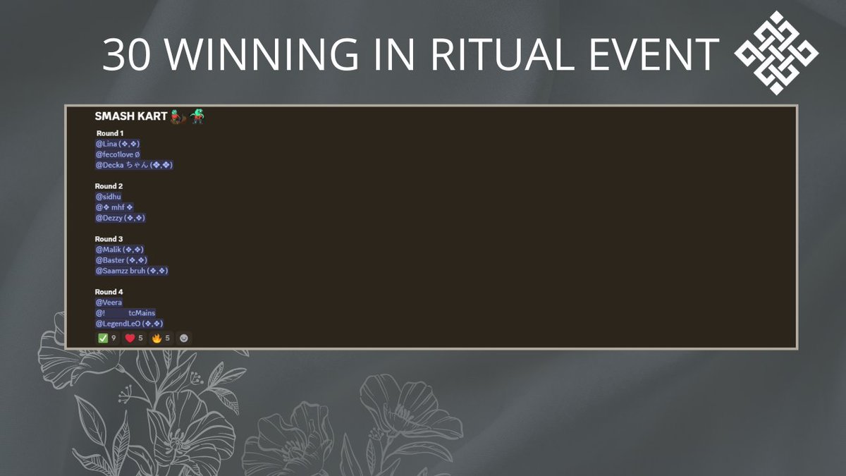 It's been my 30th time participating in a Discord <a href="/ritualnet/">Ritual</a>  event, and honestly, it's still as exciting every time. 

This time I played Smash Karts, and even though I was a bit late to round 3, the atmosphere was still lively and action-packed. 

There were many chaotic