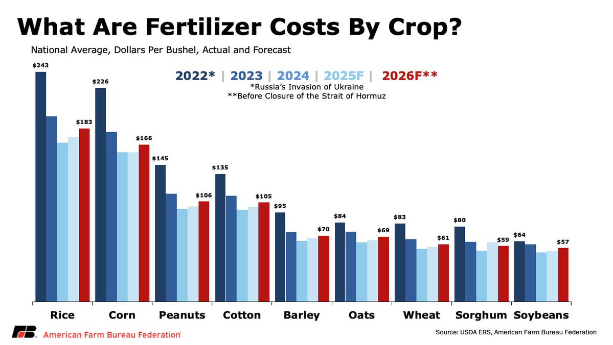 John Newton tweet media