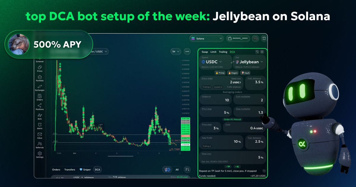 goodcryptoX tweet media