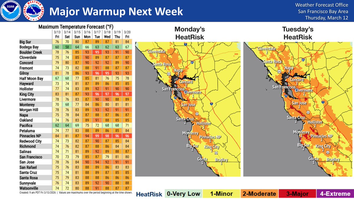 NWS Bay Area 🌉 tweet media