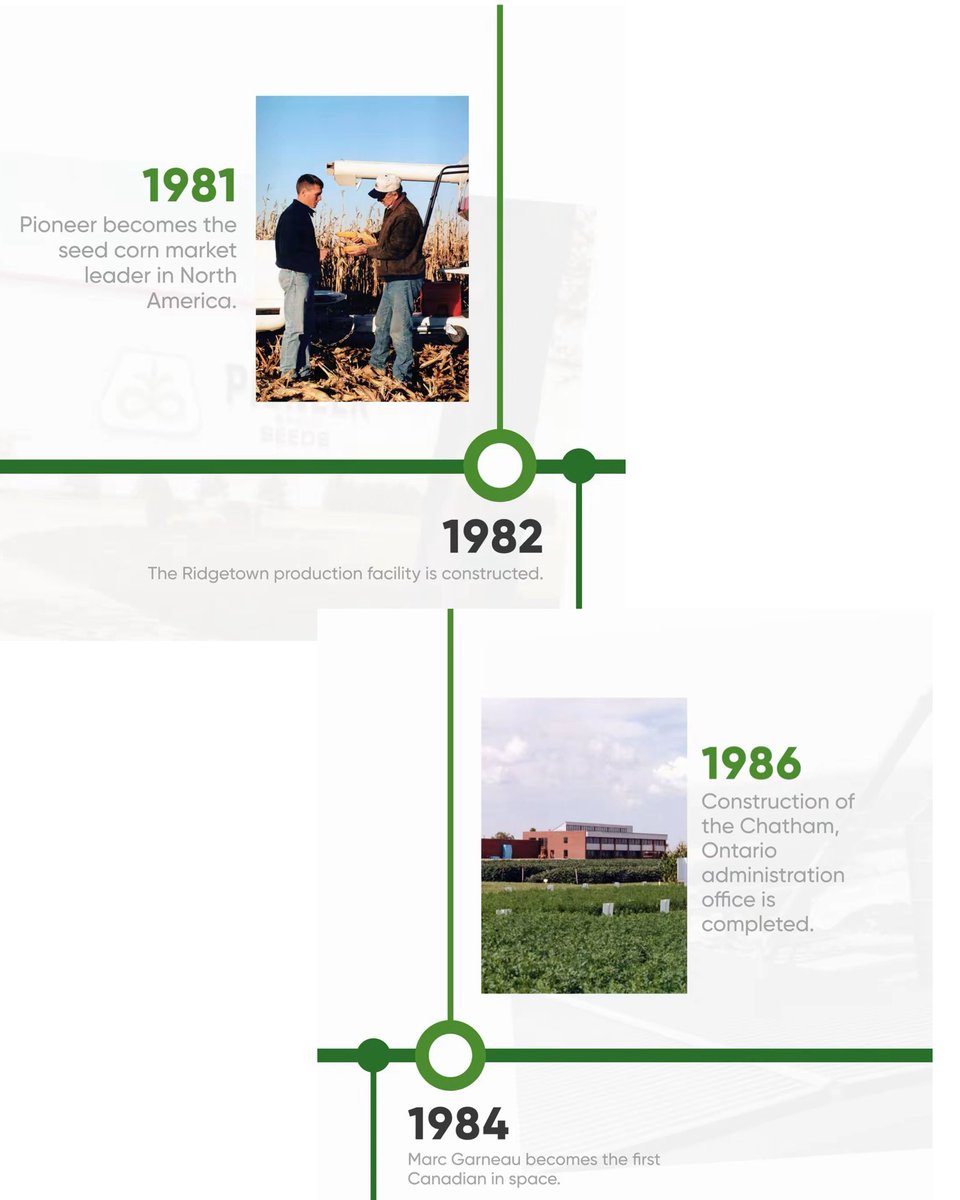 Kun Ag Services tweet media