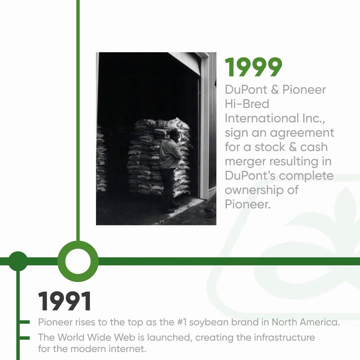 Kun Ag Services tweet media