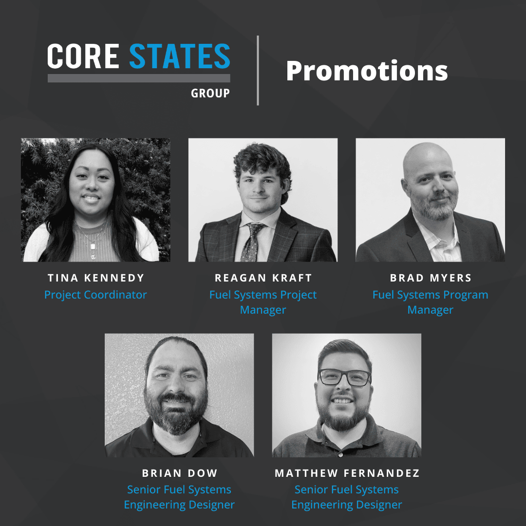 Core States Group tweet media