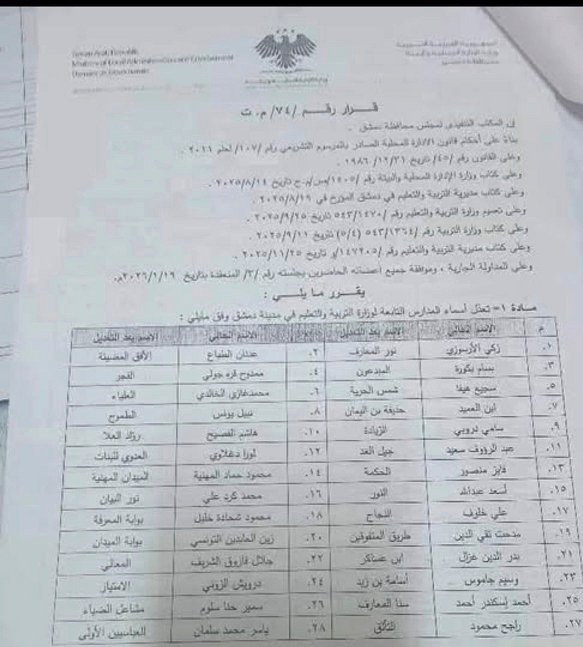 Nizar Nayouf tweet media