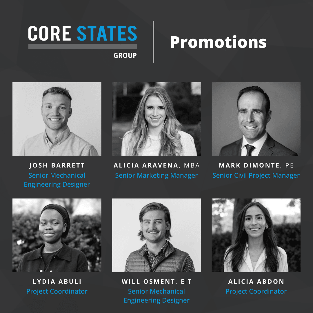 Core States Group tweet media