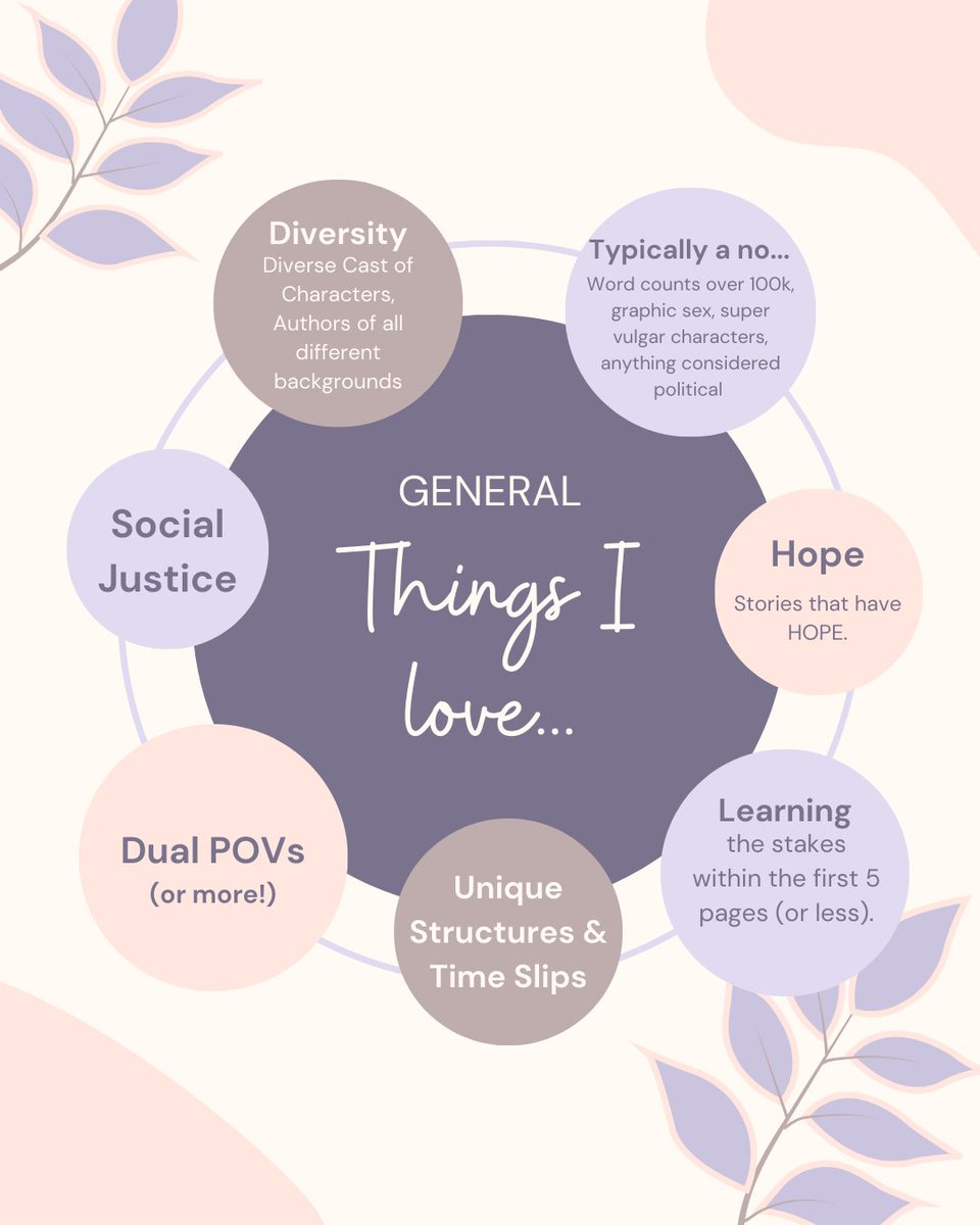 Kristen Terrette, Literary Agent & Author tweet media