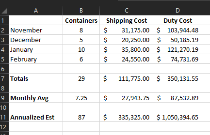 Michael Patrón tweet media