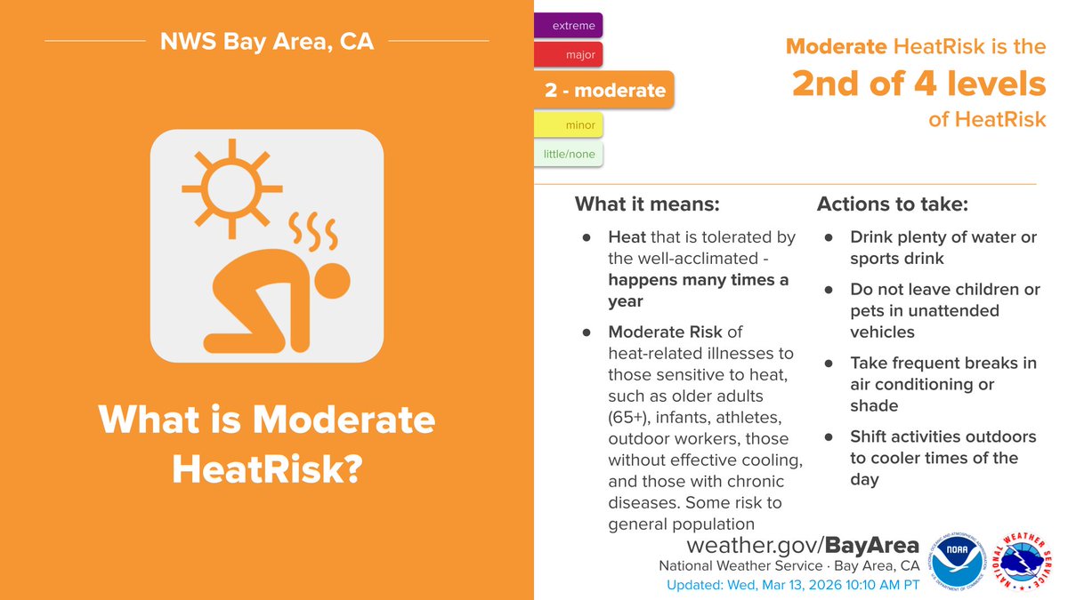 NWS Bay Area 🌉 tweet media