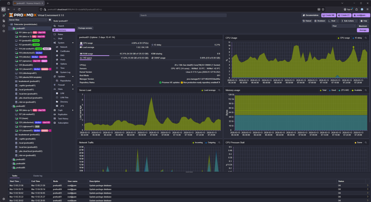 Brandon Lee tweet media