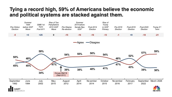 Jeff Horwitt tweet media